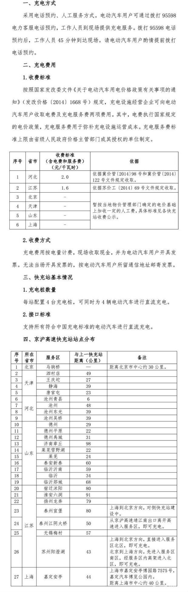 國家電網高速公路快充網絡服務指南發布 國家電網高速公路快充網絡服務指南發布