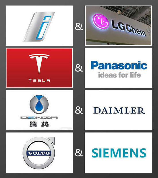 五家國內(nèi)車企牽手LG 將開展電動車研發(fā)