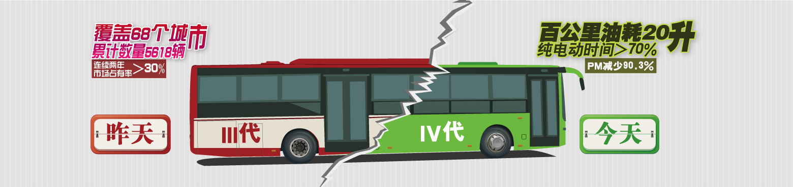 天津市松正電動汽車技術股份有限公司