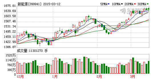 1426145104908359.png 3999412KD.png