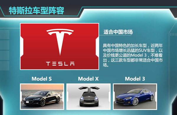 特斯拉有望和長(zhǎng)安合資 在華生產(chǎn) 投產(chǎn)電動(dòng)SUV等車(chē)型