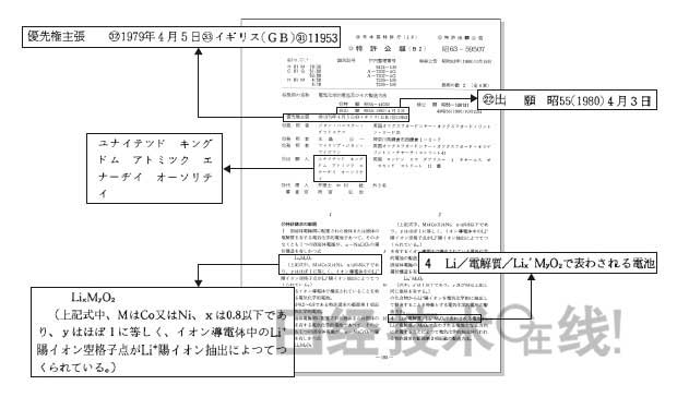 鋰電池開發史（2）為回避專利絞盡腦汁 LiCoO2與碳勝出