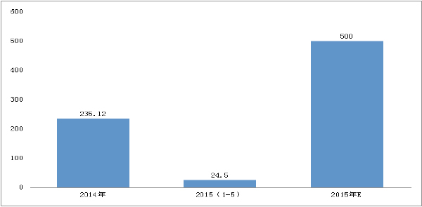 1430889431512195.jpg 未標題-2.jpg