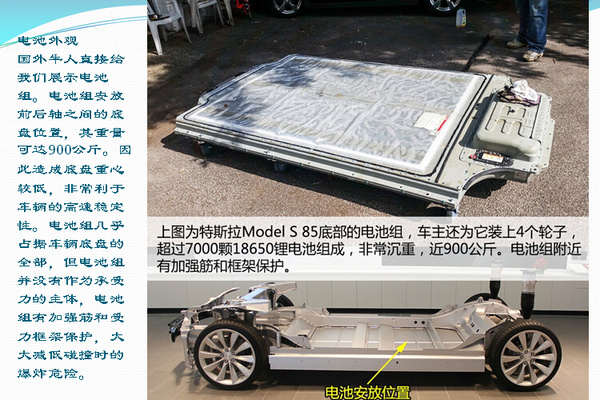 特斯拉電動(dòng)車電池組“觀”后感：它是如何將其八千個(gè)電池組合在一起的