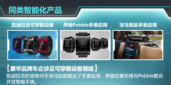 通用:與寶馬、奔馳展開競爭 可穿戴設備在華首發 通用:與寶馬、奔馳展開競爭 可穿戴設備在華首發