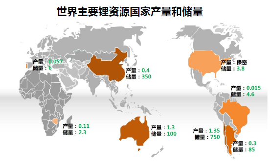 鋰電池行業(yè)知多少：2015鋰電池行業(yè)最新研究報告