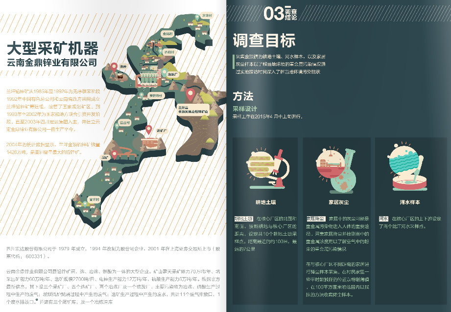 亞洲最大鉛鋅礦導致云南血鉛村 搬遷承諾多年未兌現 亞洲最大鉛鋅礦導致云南血鉛村 搬遷承諾多年未兌現