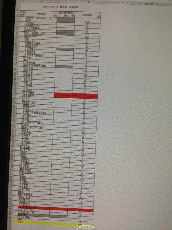 電動車界闖進野蠻人  小牛電動車虧本賣想干啥？