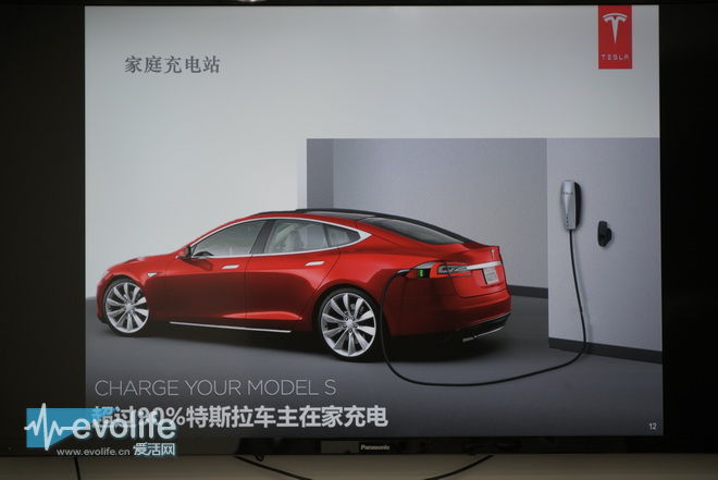汽車的未來一定是電動車 特斯拉對此很有自信