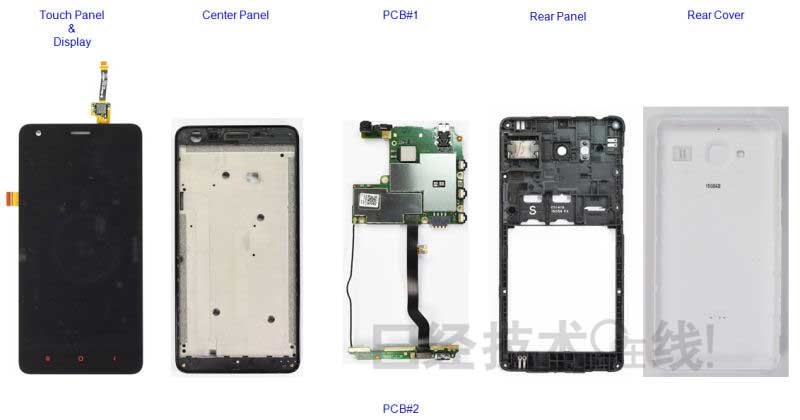 小米成為趕超對象 從低價智能手機占卜小米未來 小米成為趕超對象 從低價智能手機占卜小米未來