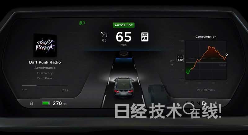 親身感受特斯拉的“車非車,而是計算機” 親身感受特斯拉的“車非車,而是計算機”