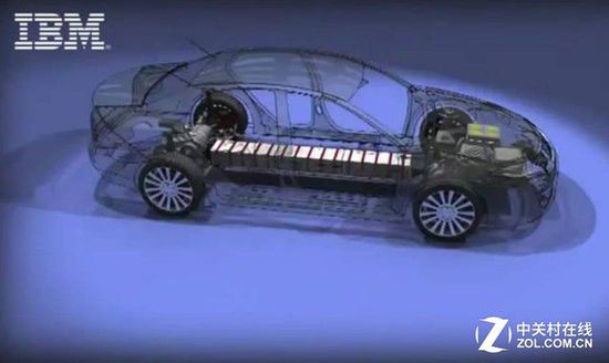 全球電池研發資金投入大，電池技術突破有多遠？