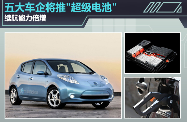 五大車企動力電池升級  “超級電池”續(xù)航能力倍增