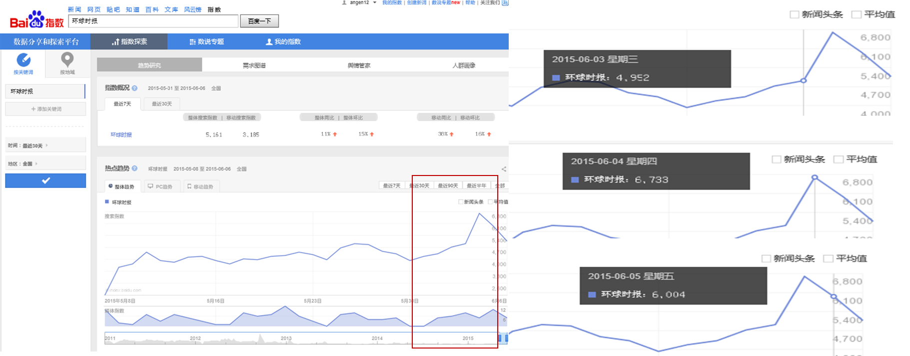 懸疑營銷：解讀“堿性電池勸架門”公益廣告
