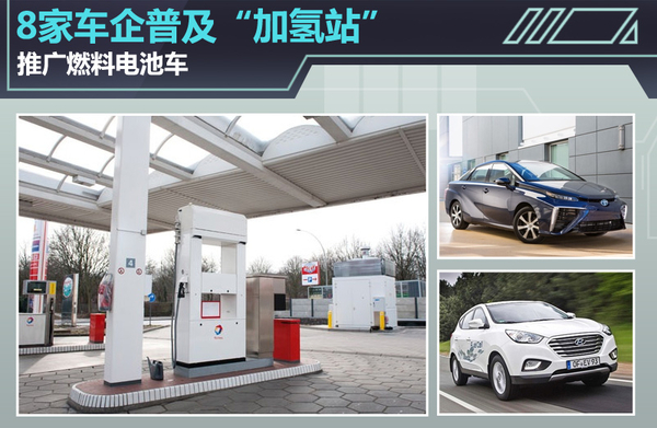 8家車企發力建加氫站 推廣燃料電池車 8家車企發力建加氫站 推廣燃料電池車