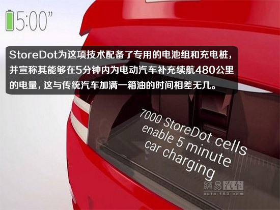 車企研發新能源車快充技術 緩解電動車續航憂慮 車企研發新能源車快充技術 緩解電動車續航憂慮