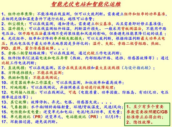 .技術(shù)創(chuàng)新趨勢(shì) .技術(shù)創(chuàng)新趨勢(shì)