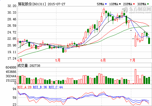 1438000059644690.png Quote.png