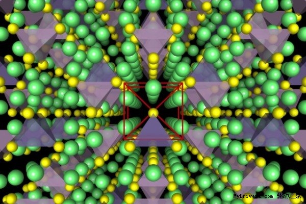 MIT聯(lián)手三星研發(fā)固態(tài)電解液 電池可無限充電