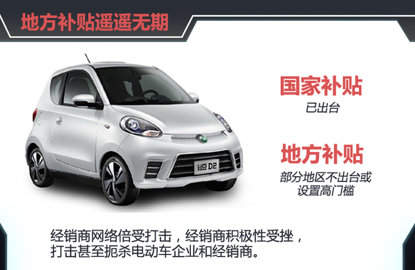 李安定:別讓歪嘴和尚扼殺了電動車的發(fā)展 李安定:別讓歪嘴和尚扼殺了電動車的發(fā)展