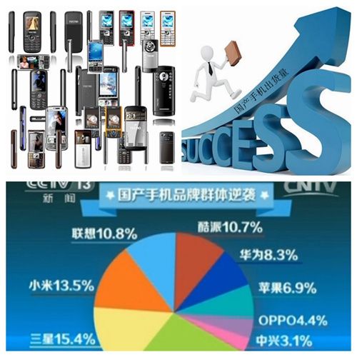 國(guó)產(chǎn)手機(jī)出貨量下降25.4% 上游供應(yīng)商巨虧欲哭無(wú)淚 國(guó)產(chǎn)手機(jī)出貨量下降25.4% 上游供應(yīng)商巨虧欲哭無(wú)淚