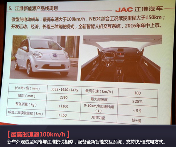 江淮微型電動(dòng)車電池續(xù)航150km 將于明年發(fā)布