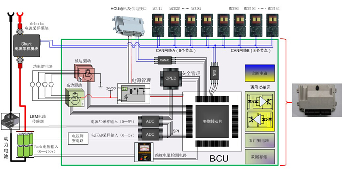 北京歐鵬巴赫確認(rèn)出席第三屆鋰電“達(dá)沃斯”論壇 北京歐鵬巴赫確認(rèn)出席第三屆鋰電“達(dá)沃斯”論壇