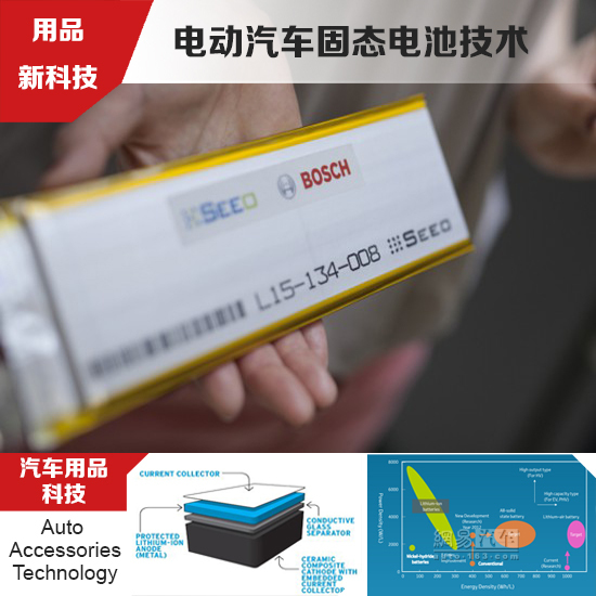 電動(dòng)汽車固態(tài)電池技術(shù):你了解究竟多少? 電動(dòng)汽車固態(tài)電池技術(shù):你了解究竟多少?