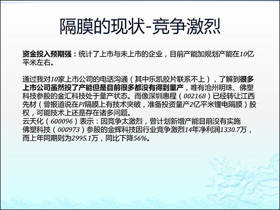 圖解鋰電池隔膜行業現狀及市場投資前景
