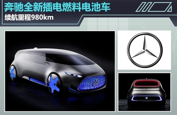 奔馳全新插電燃料電池車 續航里程達980km 奔馳全新插電燃料電池車 續航里程達980km