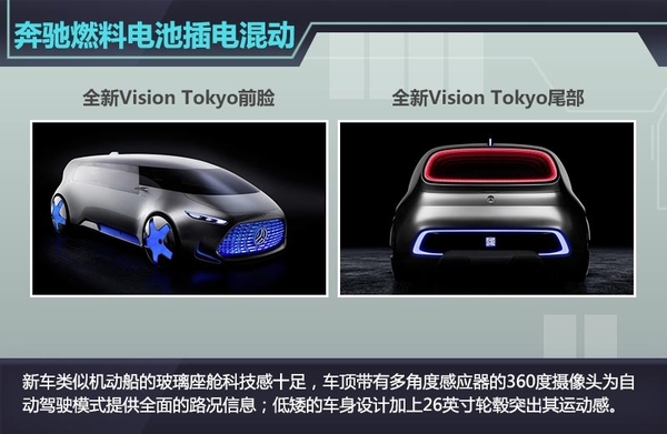 奔馳全新插電燃料電池車 續航里程達980km 奔馳全新插電燃料電池車 續航里程達980km