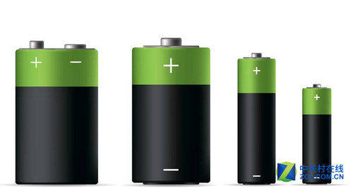 充電速度快10倍 鉀離子電池將用于新能源汽車