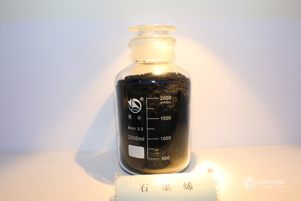 鋰電新能源產業鏈調研團拜訪石墨烯創新產業園