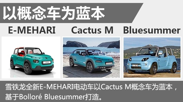 雪鐵龍新電動(dòng)車明年上市  電池續(xù)航里程200km