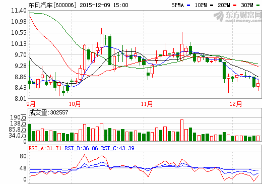 1449653954197795.png Quote.png