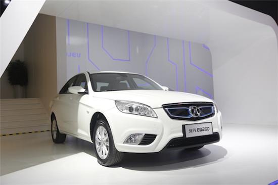 北京新能源車銷量猛增 2個(gè)月銷量翻倍