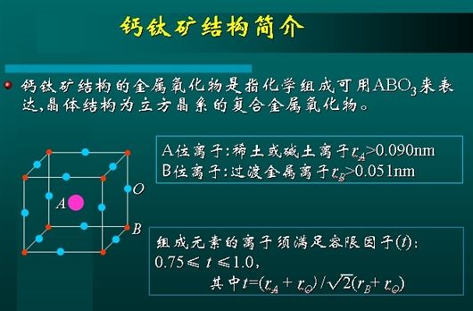 鈣鈦礦結(jié)構(gòu) 鈣鈦礦結(jié)構(gòu)