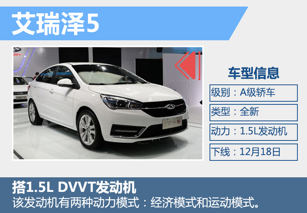 尹同躍揭秘奇瑞新5年規劃 再推10款新車 尹同躍揭秘奇瑞新5年規劃 再推10款新車
