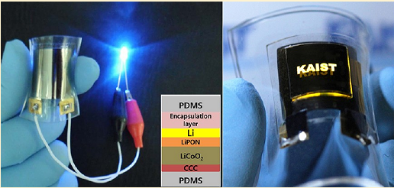 韓國(guó)KAIST制備的典型疊層結(jié)構(gòu)的柔性全固態(tài)電池