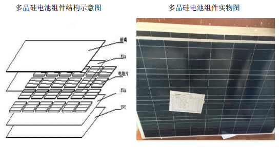 萬家天能 萬家天能