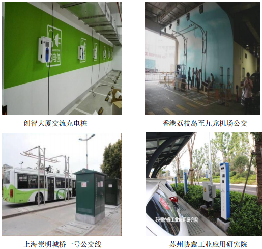 國充充電申請新三板掛牌上市 主營電源及充電樁 國充充電申請新三板掛牌上市 主營電源及充電樁