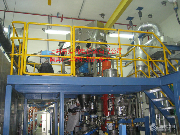 名企名片 | 上海希睦機電設備有限公司