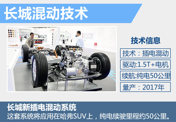 長城新能源規劃曝光 將推多款電動SUV 長城新能源規劃曝光 將推多款電動SUV
