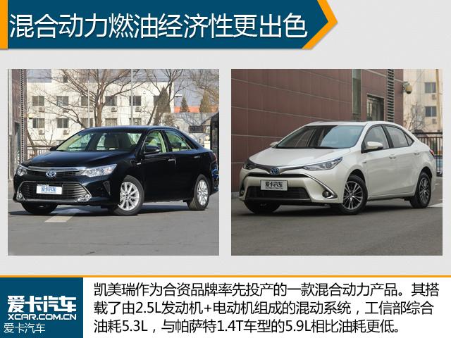 豐田在華加碼混合動力 年內(nèi)國產(chǎn)電池組