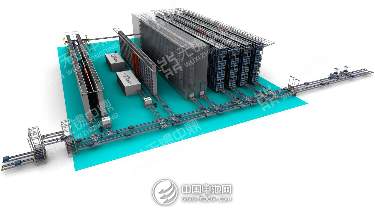 無錫中鼎聯手韓國甲進 共謀國際鋰電裝備市場 無錫中鼎聯手韓國甲進 共謀國際鋰電裝備市場