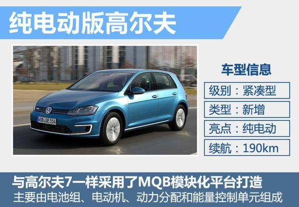 大眾在華新能源戰略公布 將分“四步”走 大眾在華新能源戰略公布 將分“四步”走