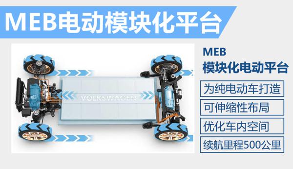 大眾在華新能源戰略公布 將分“四步”走 大眾在華新能源戰略公布 將分“四步”走