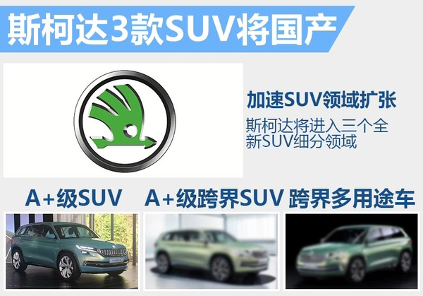 斯柯達將斥資150億 在華產SUV、新能源車