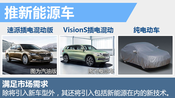 斯柯達將斥資150億 在華產SUV、新能源車