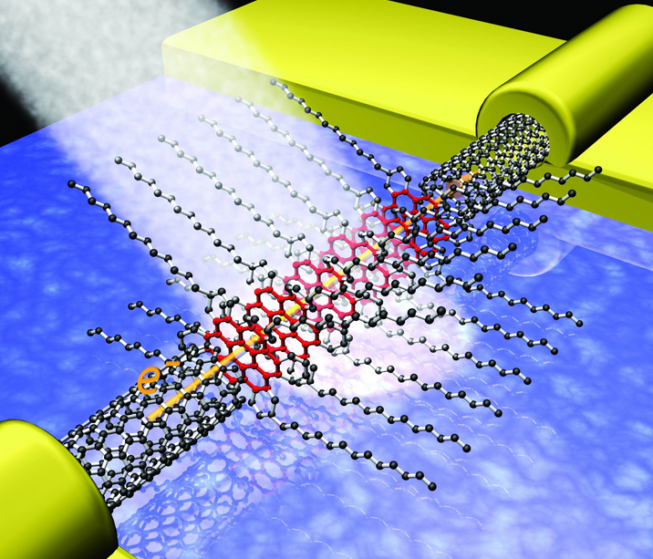 工信部擬建石墨烯創新中心 產業扶持再加碼